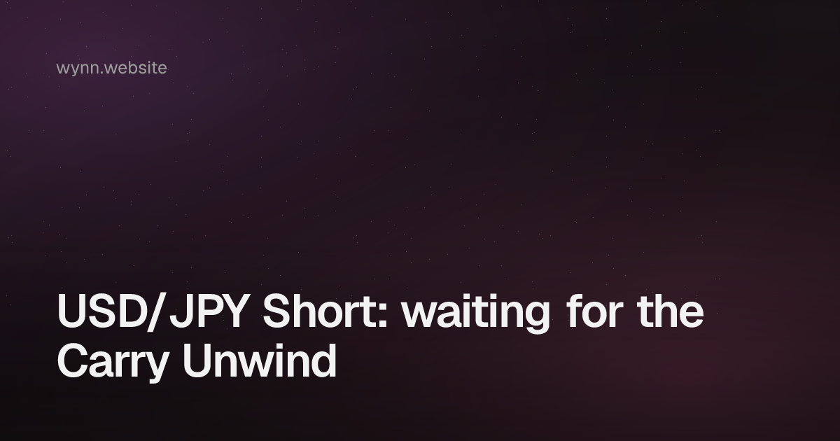 USD/JPY Short: waiting for the Carry Unwind
